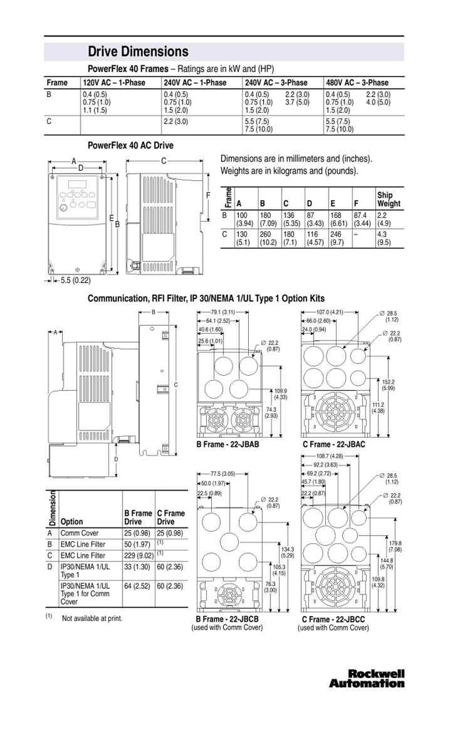 PowerFlex 40- 2,2 kW (3 HP) AC Sürücü image
